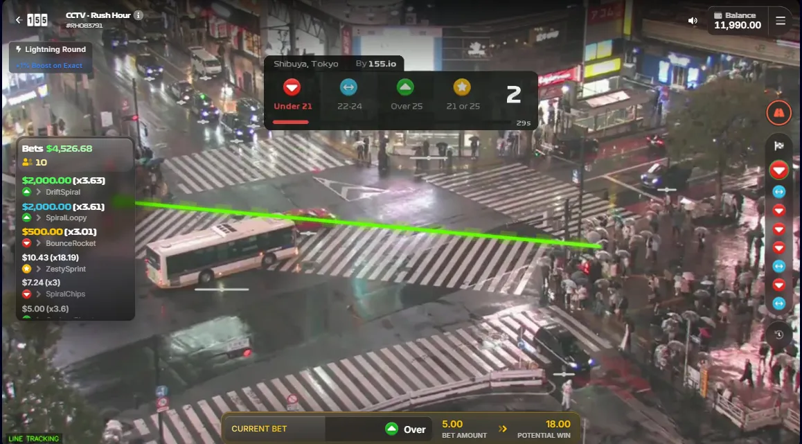 Budget-Management — die wichtigste Strategie in CCTV Rush Hour Budget-Management — die wichtigste Strategie in CCTV Rush Hour